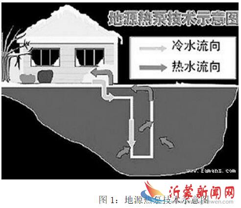 发改委：最新节能低碳技术名单公布！